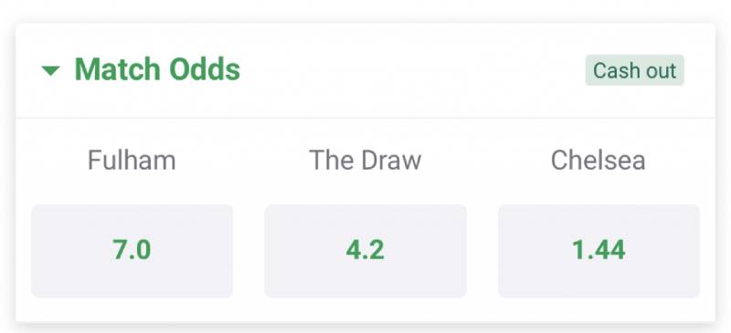 Chiến lược soi kèo cược lội ngược dòng hiệu quả