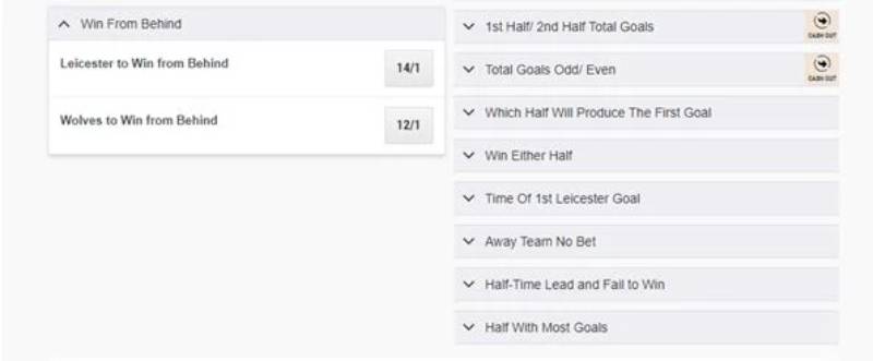 Điểm hấp dẫn của kèo cược đội lội ngược dòng