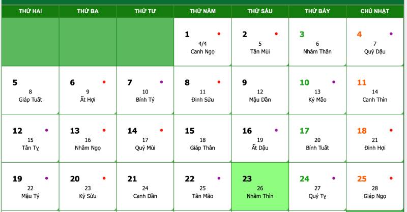 Lưu ý khi kết hợp ngày âm và ngày dương