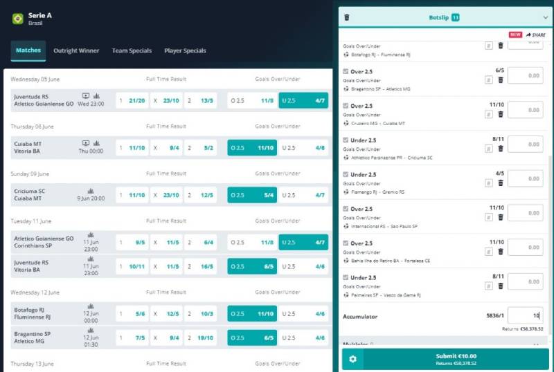 Bắt Tài Xỉu Cả Trận Có Tính Hiệp Phụ Không? Giải Đáp A-Z 4 Một số tình huống thực tế dễ gây hiểu lầm