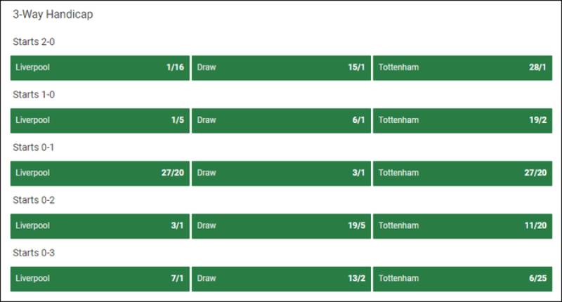 Cược Chấp 3 Chiều Là Gì? Giải Thích Chi Tiết Cho Dân Bet 4 Một vài điểm quan trọng khi đánh cược chấp ba chiều