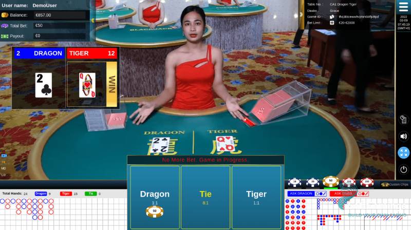 Cách Chơi Rồng Hổ Không Bị Lỗ Vốn, Thắng Tiền Nhà Cái 3 Nắm vững cách đặt cược an toàn