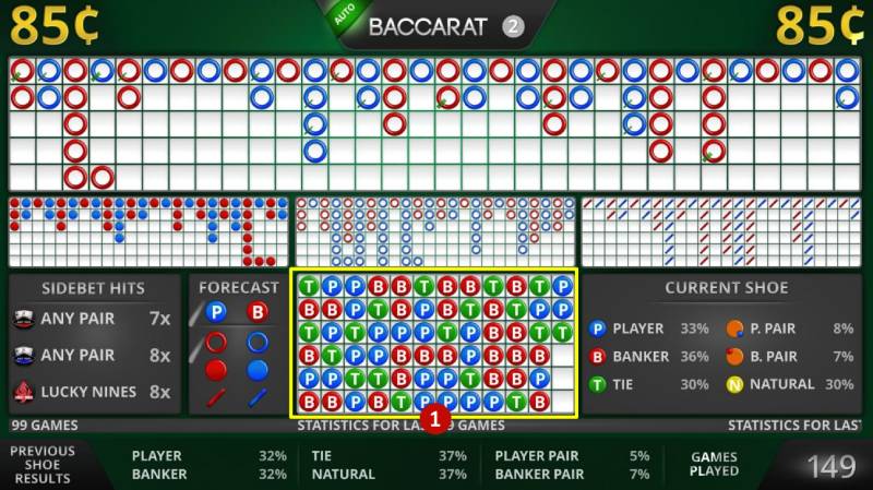 Những dạng cầu thường gặp khi chơi baccarat