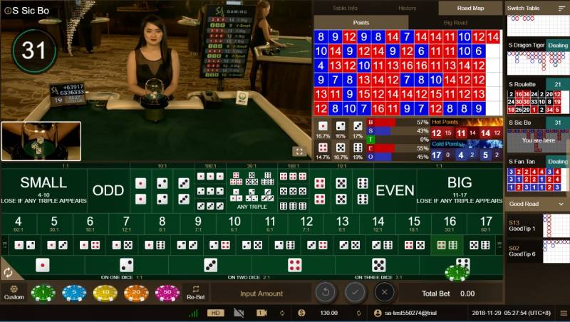 Thủ Thuật Đọc Cầu Chẵn Lẻ Trong Sicbo Chuẩn Xác Nhất 4 Những sai lầm dễ mắc khi đọc cầu