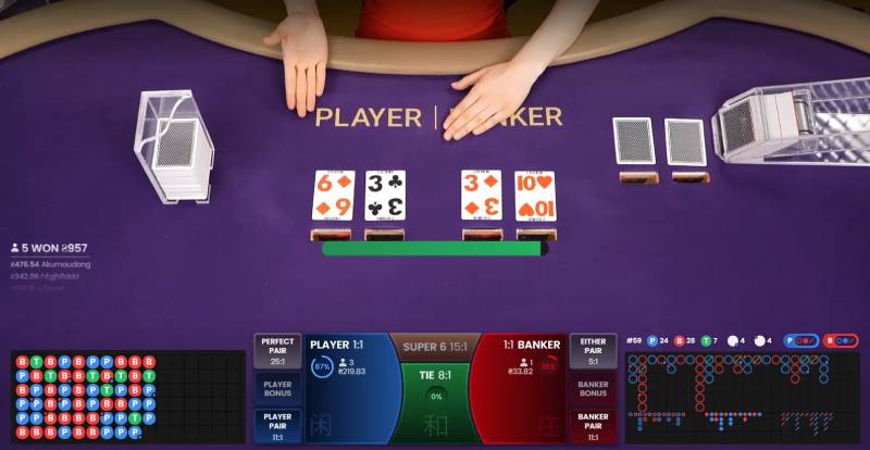 Sự thật về lợi nhuận khi đặt nhiều cửa